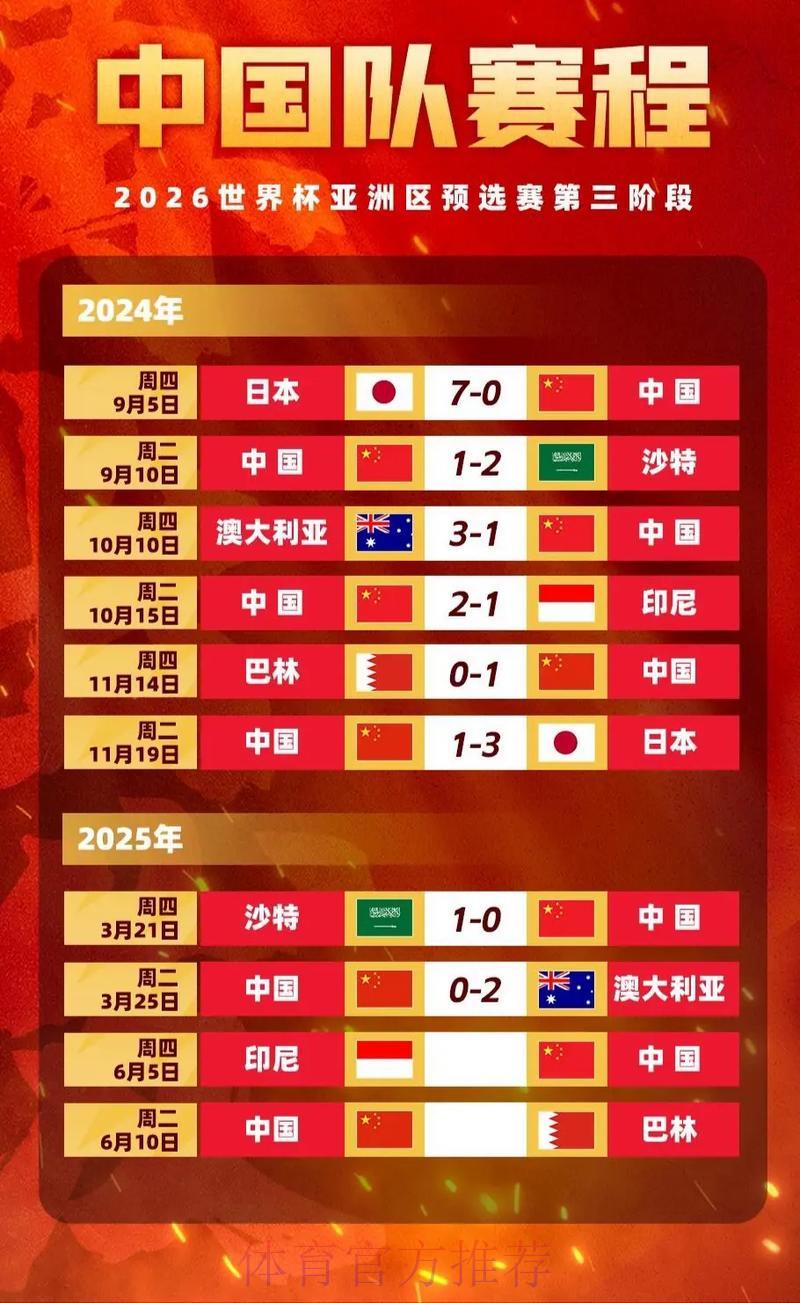世界杯竞猜:亚欧两地赔率对比分析 世界杯竞猜:亚欧两地赔率对比分析