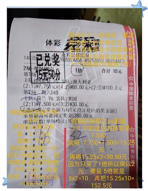 世界杯竞猜全攻略：高清详解投注必胜技巧