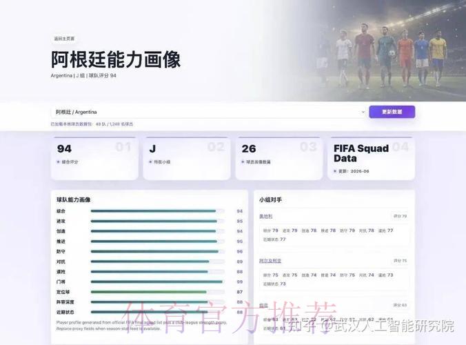 2026世界杯赛事智能分析与预测平台
