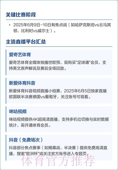 世界杯直播全攻略：多种观看渠道一览
