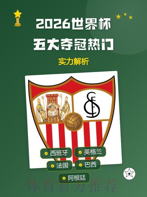 2026年世界杯夺冠热门球队深度预测与解析