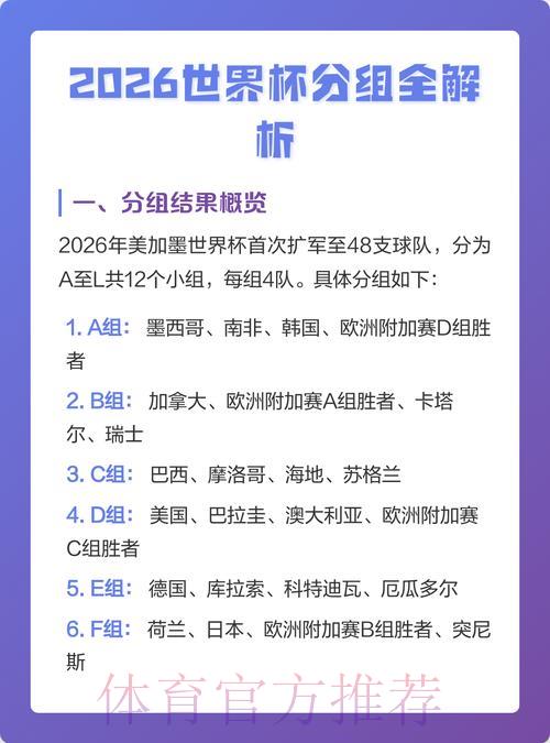 2026世界杯赛事竞猜官方平台全面解析