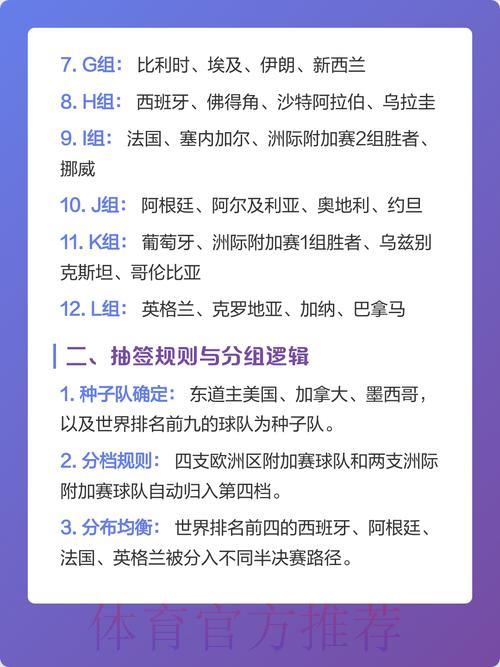 2026世界杯赛事竞猜官方平台全面解析