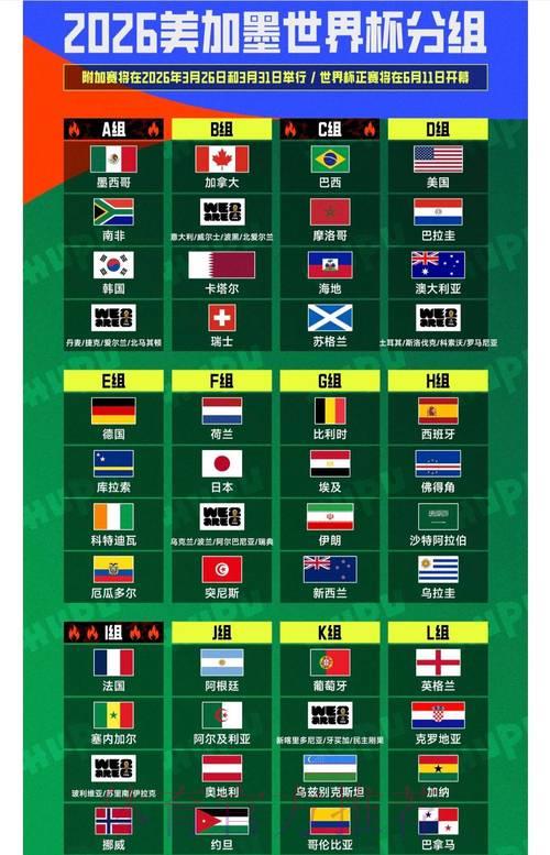 揭秘2026世界杯冷门投注的另类玩法