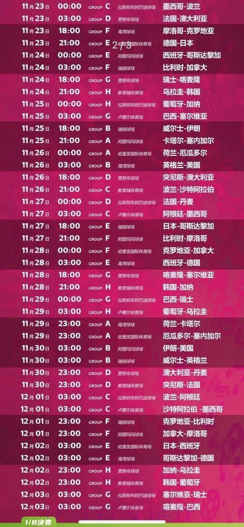 世界杯官方直播平台在线观赛指南