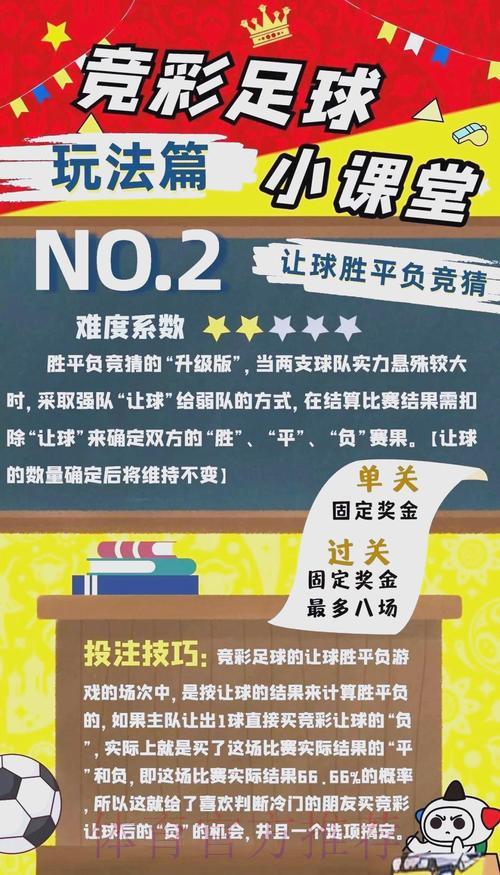 世界杯竞猜攻略：轻松识别并规避常见投注风险
