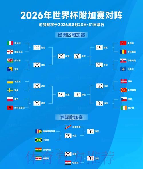 2026世界杯精彩比分全记录：那些令人难忘的经典赛事回顾