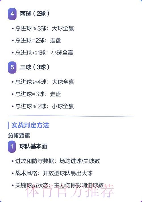 深度解析世界杯盘口投注的最优策略选择