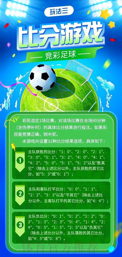 世界杯竞猜全攻略：掌握投注技巧与制胜策略