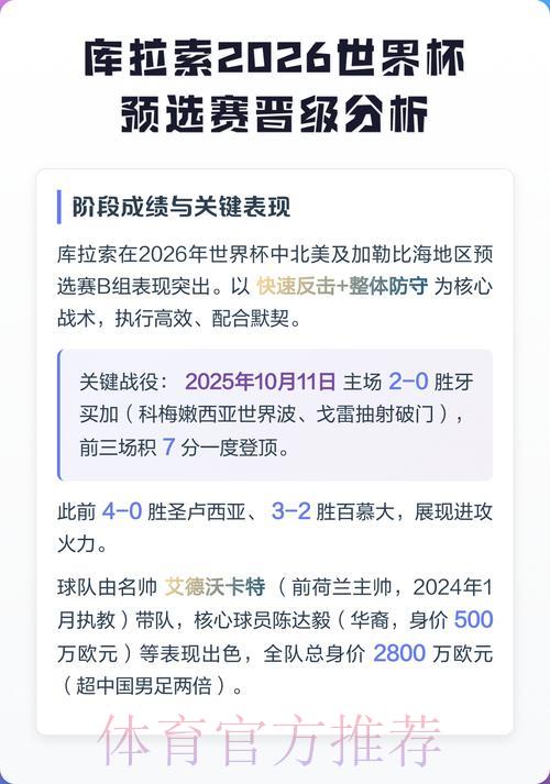 2026世界杯竞猜攻略：如何精准选择心仪球队下注