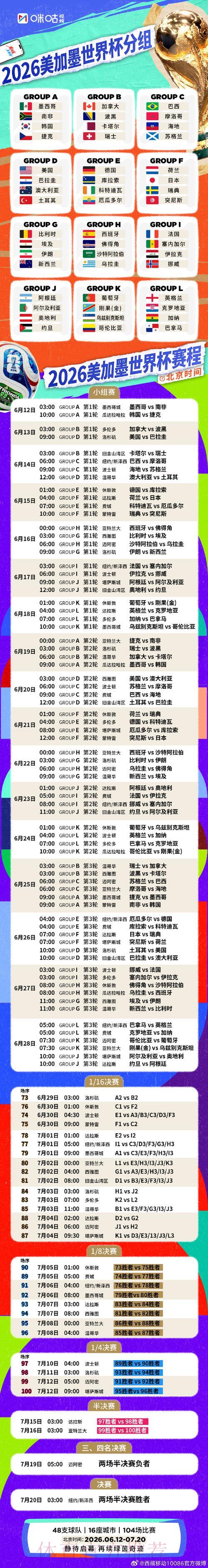 2026年世界杯完整赛程时间表大全