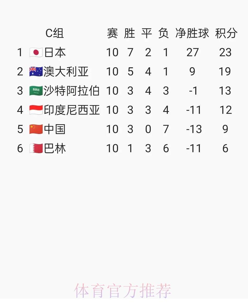 世界杯足球赛事官方平台最新注册入口推荐
