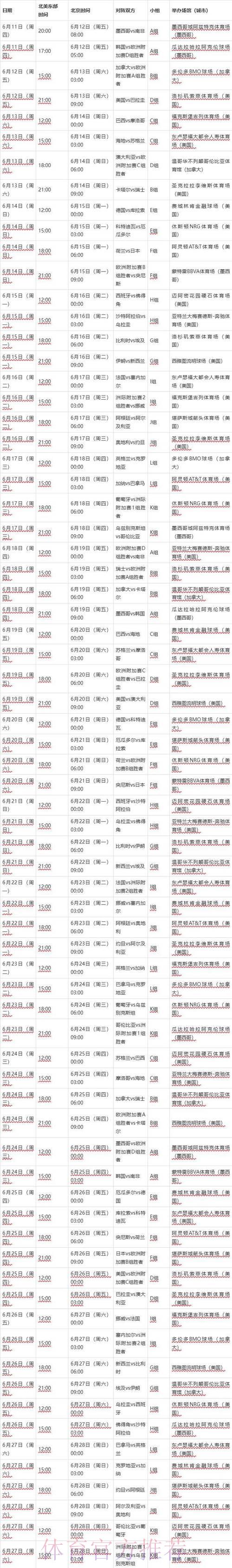 2026年世界杯赛制与赛程全面解读
