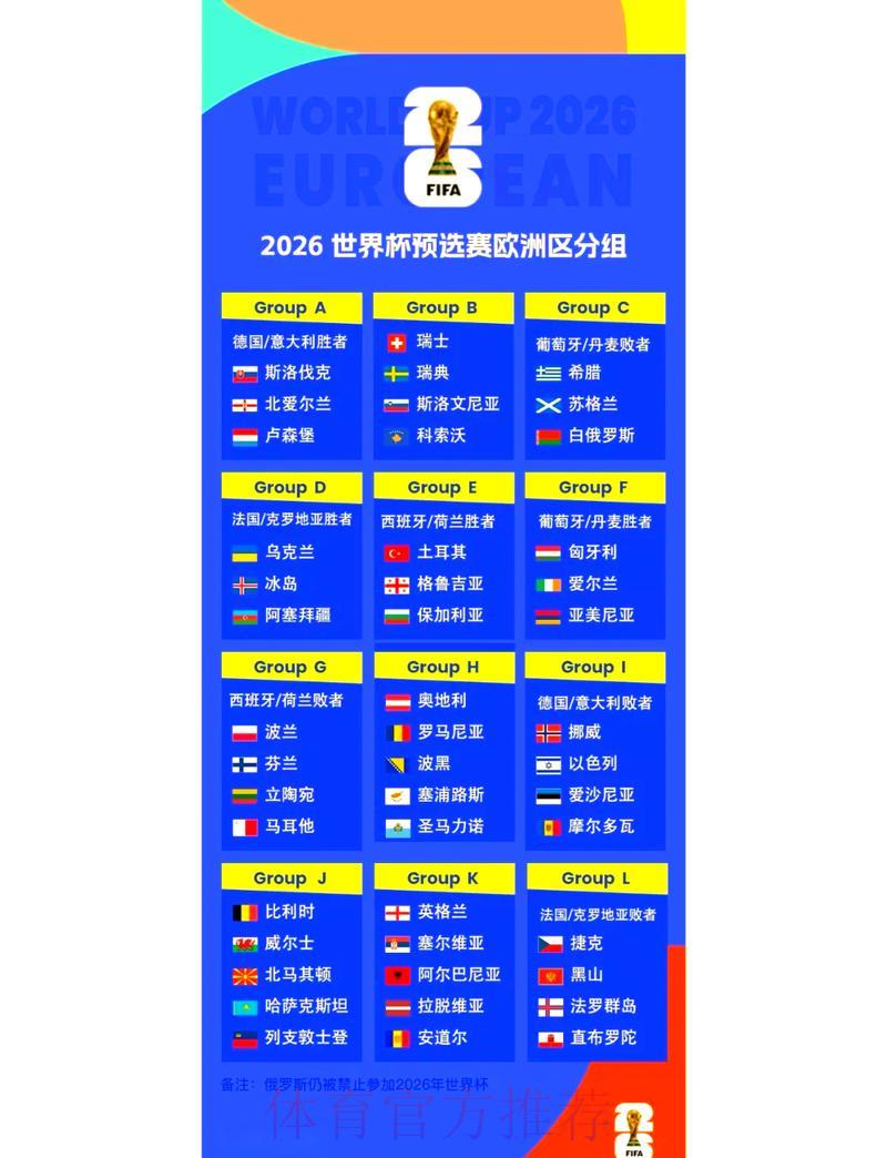 2026年世界杯赛制与赛程全面解读