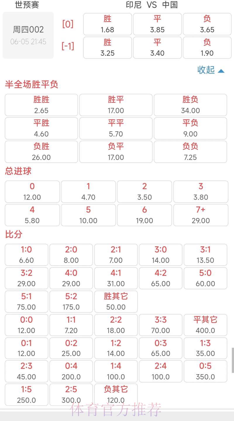 世界杯竞猜平台：专属赔率数据即时更新